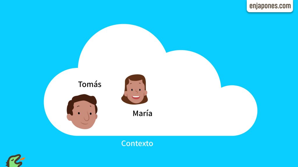 Ilustración de Tomás y María dentro de una nube que representa el contexto compartido.